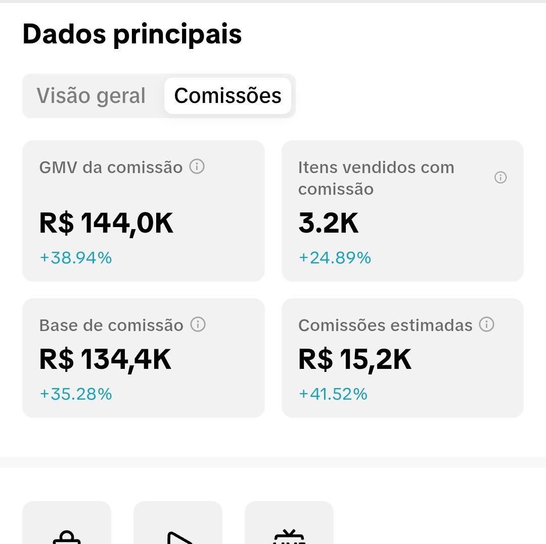 Depoimento de aluna