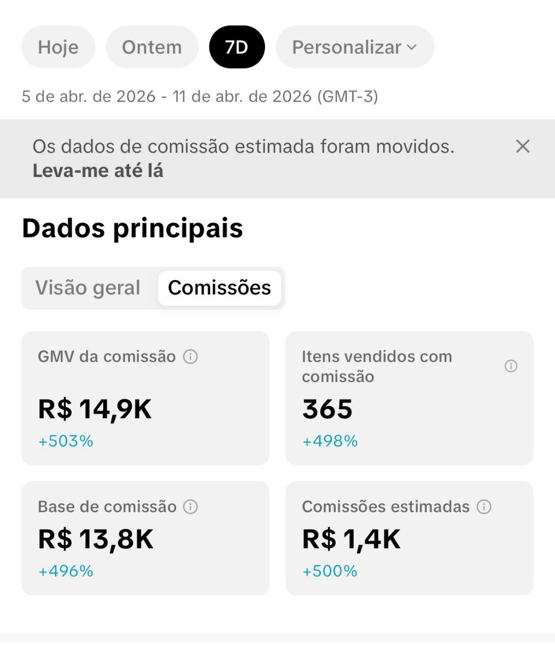 Depoimento de aluna