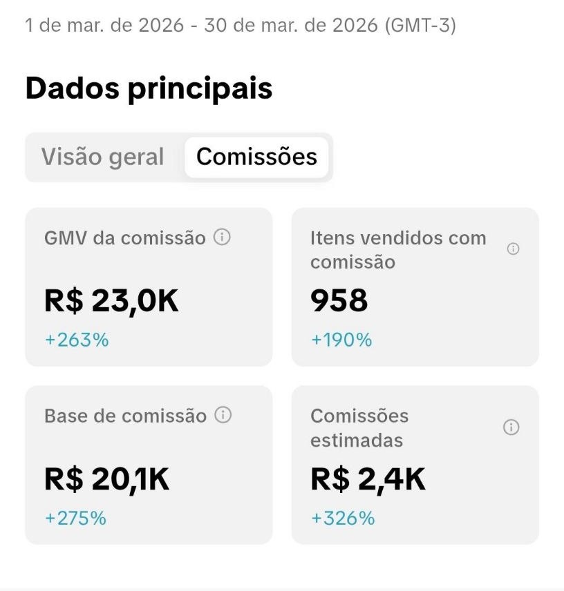Depoimento de aluna
