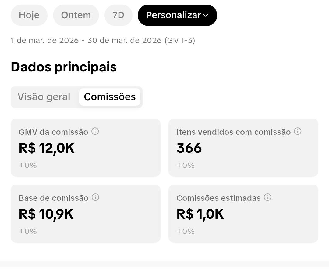 Depoimento de aluna
