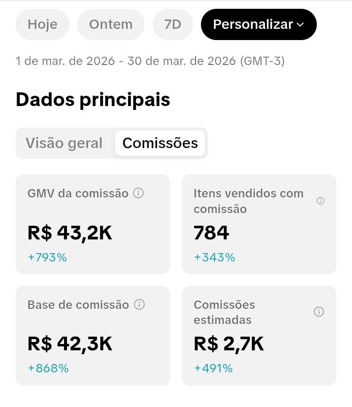 Depoimento de aluna